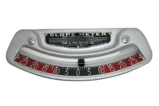 Slope Meter SCSI Safe Curve Speed Indicator